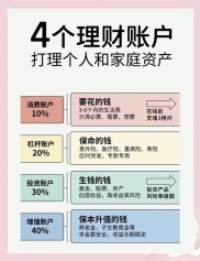 个人理财软件成新宠，月光族借助记账晒收支盼脱帽