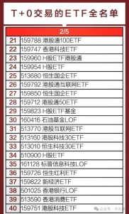 量化私募T+0策略再引关注！A股量价未改，讨伐声高涨