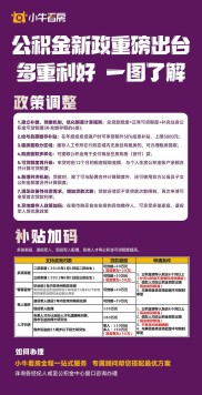 市住房公积金中心公布办事指南，2023年新政策有哪些亮点？