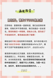 3月P2P配资成交量超20亿环比增143%，杠杆放大风险几何？