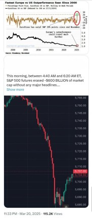 美国股指期货小幅回落，软银售股、CoreWeave预警影响几何？