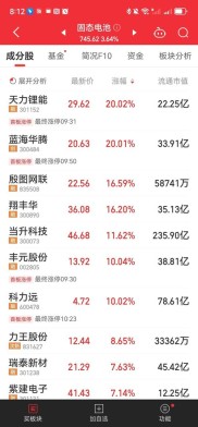 我想开户炒股 周末西湖景区五星级酒店内，A股投资热情高涨，沪指续创10年新高