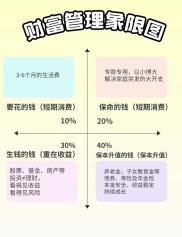 招财宝理财计划是什么？能满足用户啥需求？