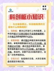 创业板指低开低走，哪些创业板股票可融券受新规影响？