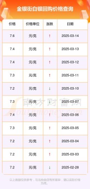 白银td交易规则是什么？白银td结算时间是何时？一文详解