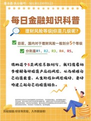 买理财会亏本吗？一文说清保本和非保本产品的真正风险