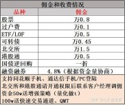 美国券商佣金大战：哪里开户佣金低？