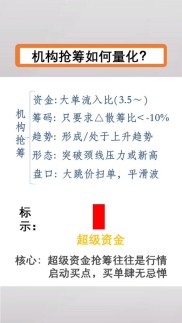 大智慧手机开户真相揭秘：是骗局还是合法业务？指标公式也来分享