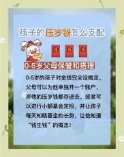 暑假到！父母如何利用这段时间给中学生做好理财教育？