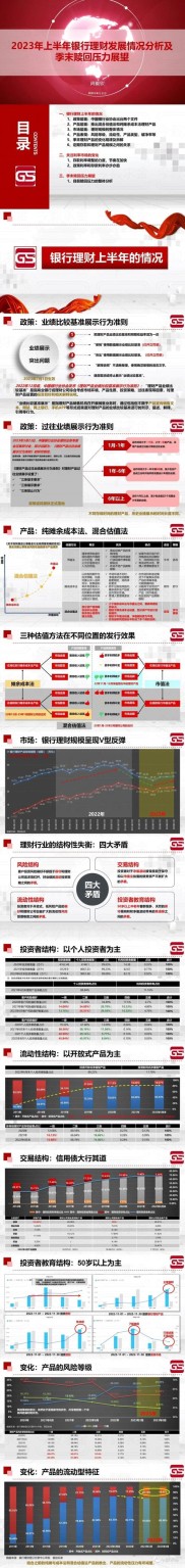 3 月末到 7 月末银行理财规模受影响，赎回压力可控