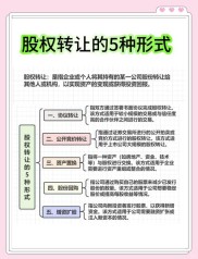 投资者参与挂牌公司股票公开转让的条件与要求详解