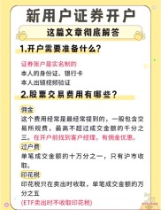 网上交易现货黄金白银开户流程，含准备资料、填表及风险评估