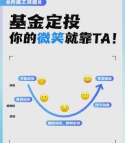 基金定投怎么投？新手看这3个技巧就够了