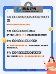 金融市场融券操作有风险，理性操作与控风险需这些要点