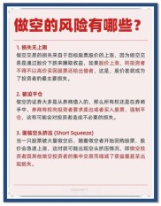 如何融券做空 红周刊专访黄生：从职业投资者角度谈做空体验及考量因素