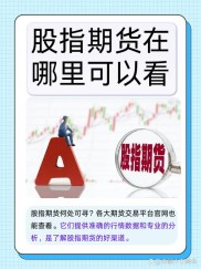股指期货再松绑：保证金降至12%，日内开仓限500手！市场流动性进一步提升