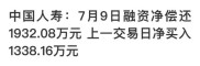 融资净偿还是什么意思？以中国人寿为例详解融资净偿还概念