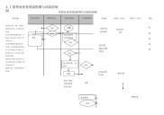 什么是商业保理？其业务模式及赊销信用风险管理解析