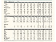 2026理财平台最新排名，安全靠谱的选这几家