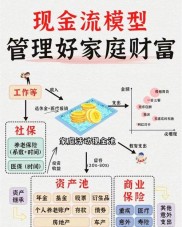 『智享财富·乐活人生』：银行中老年财富沙龙活动方案，助力财富管理能力提升