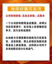 股市波动不定，股票配资需谨慎，投资者如何重审策略？