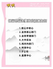 银行岗位职责与招聘信息全解析，各级行长职责大揭秘