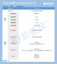 中国平安财富尊耀产品特性吸睛！产品详情你了解多少？