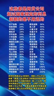 P2P理财平台哪家强？陆金所、翼龙贷等优质平台了解下