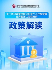 我市优化调整公积金贷款提取政策，9月8日起有新变化