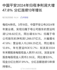 平安证券客户数激增！五年再造2.5个，凭啥？