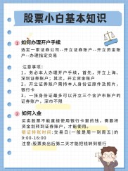 股票开户后怎么买？新手三步操作指南