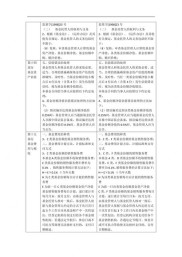 股票配资优势大揭秘：多方式出入金、专业服务助高回报