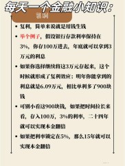 理财年利率怎么算？简单、年化和复利计算公式一讲就懂