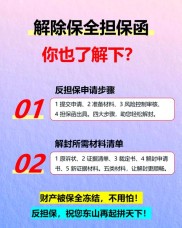 千壹理财安全性有保障吗？风险池担保机制及反担保措施揭秘