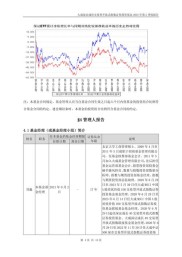 2025年中国股票配资行业市场深度调查及投资方向研究