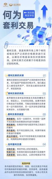 期货交易风险全解析：经纪委托风险与流动性风险你了解多少？