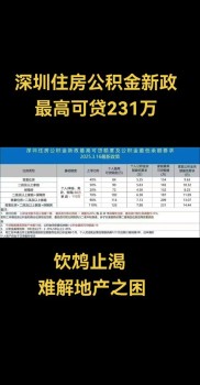 公积金贷款最高额度受多种因素影响，各地标准大不同