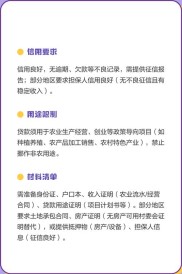农村养殖无息贷款申请条件、额度、期限及利率全解析