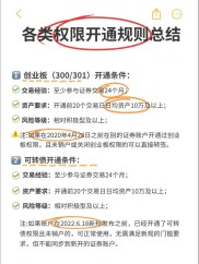 新手买ETF基金开户指南：如何开通账户及交易规则解析