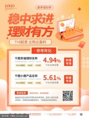 双十一千壹理财优惠多，边赚边花，高回报低风险理财产品来袭