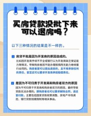 按揭贷款买房首付交了办不下来怎么办？这里有答案