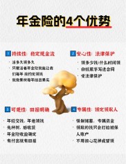 步步为赢理财产品，保守型投资者的不错之选？附三大特性