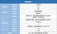 平安的理财产品有哪些？两款年金险可参考