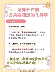 股票开户流程：山西证券开户方式及深圳、上海证券账户卡办理指南
