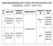创业担保贷款发完就没人管？贷后监管缺失，钱被挪用还不上