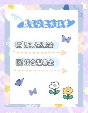 银行理财产品与基金理财的区别有哪些？投资范围、风险收益大不同