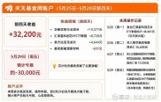 2026年Maigoo理财平台名单公布，含蚂蚁财富腾讯理财通等