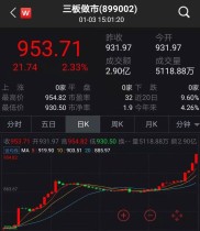 允许投资者线上开通权限，交易便利但技术突破待落地？