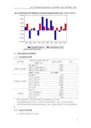 A股与B股差异显著，对投资者决策和收益影响几何？
