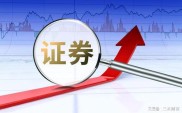 2024年券商两融业务严监管！违规绕标套现等成痛点？